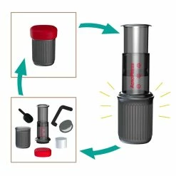 Budget 🤩 AeroPress Go Travel Coffee Maker ✔️ -Big Agnes Sales Store AeroPress Go process depiction rsz 11246.1664297963